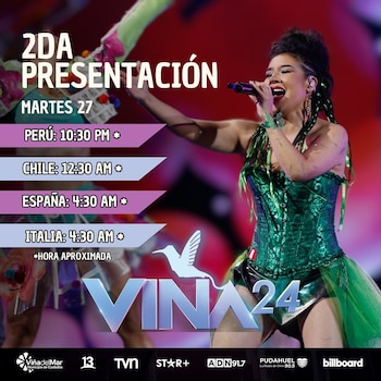 Horarios para ver a Ruby