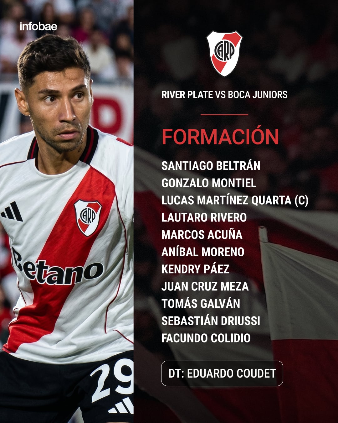 Así forma River para enfrentar a Boca