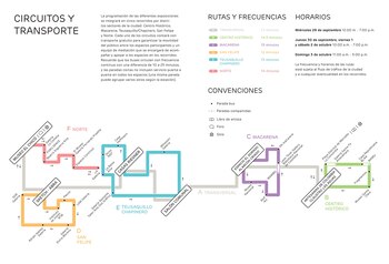 Mapa para hacer los recorridos