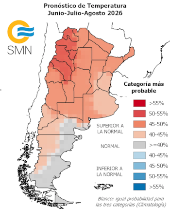 smn pronostico