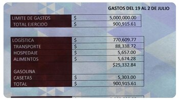 Ricardo Monreal desglosó los gastos