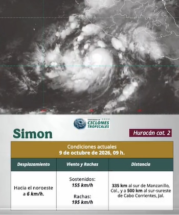 Huracán Simon categoría 2