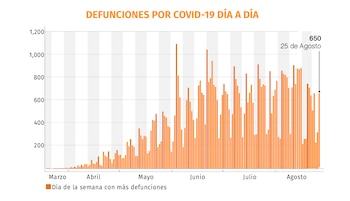 mapa coronavirus-mexico-26082020
