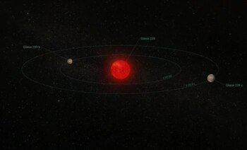 El planeta b es aproximadamente