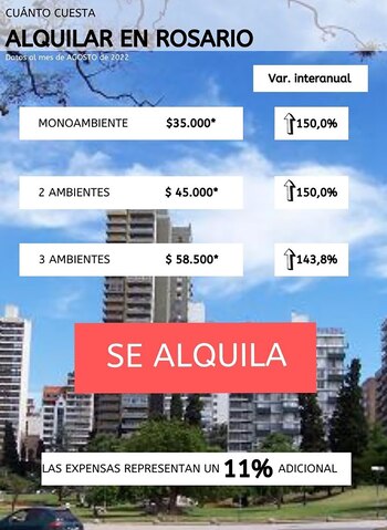 Fuente: Centro de Estudios Económicos