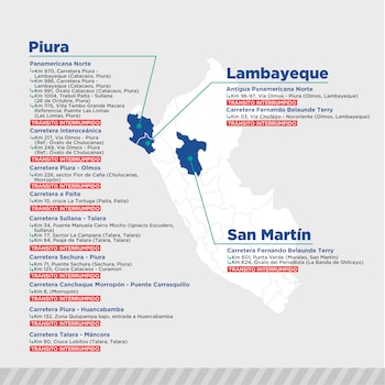 [iura Lambayeque San Martin