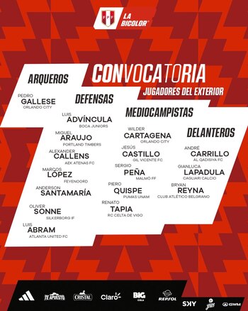 Convocados de la selección peruana