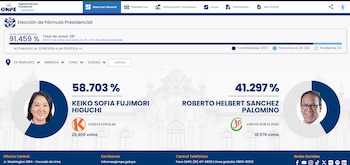 Los resultados de la votación en Chile.