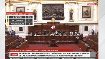 Resultado de la votación en