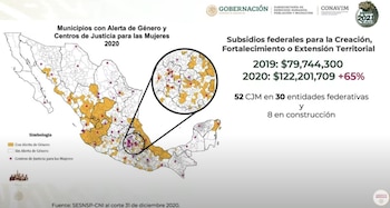 Foto: (Conavim-Secretariado Ejecutivo del Sistema