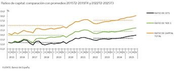 Imagen 3TZZAR3PNREV5GFKPLAKAE2YHU