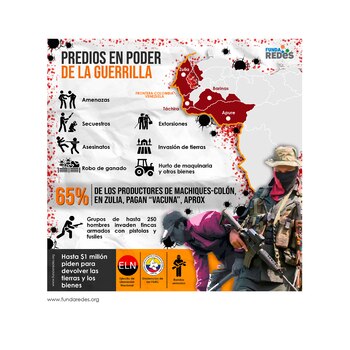 Grupos armados extorsionan a ganaderos en la frontera entre Venezuela y Colombia (Crédito: Fundaredes)