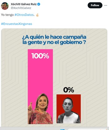 (TW/ Xóchitl Gálvez)