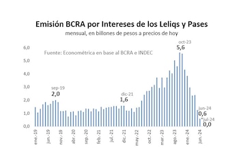 EMISION CERO 67