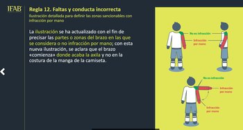 El reglamento de la IFAB