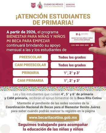 Esta es la razón por