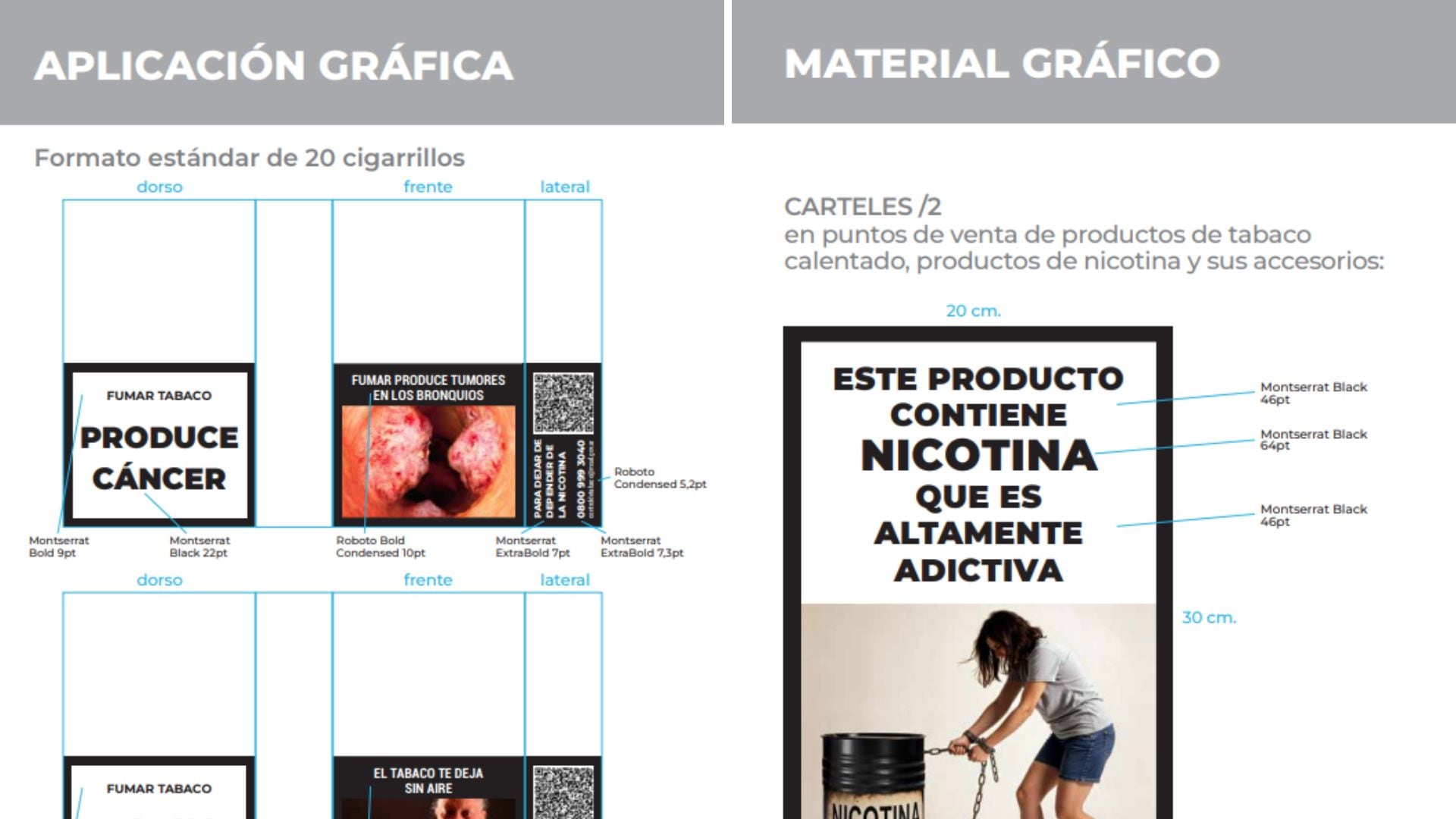 La aplicación del material gráfico (Ministerio de Salud de la Nación)