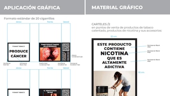 La aplicación del material gráfico (Ministerio de Salud de la Nación)