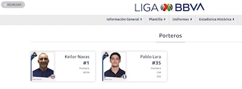 El nombre del guardameta tico