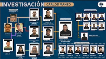 Detenidos caso Carlos Manzo