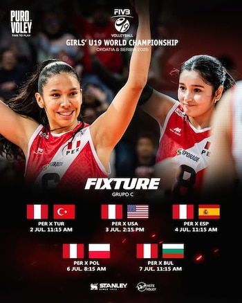 Fixture oficial de los partidos