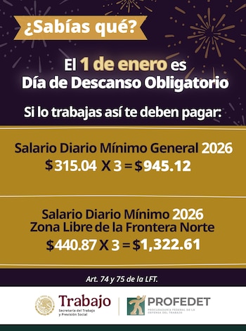 The Federal Prosecutor's Office