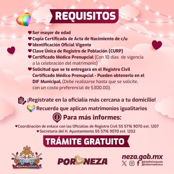 Requisitos para participar en las