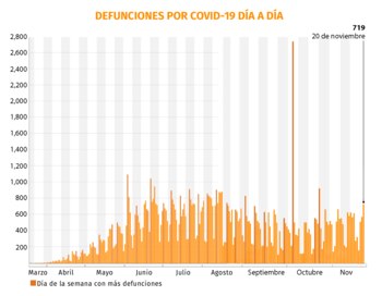 Ilustración: Jovani Pérez