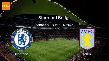 Chelsea Aston Villa