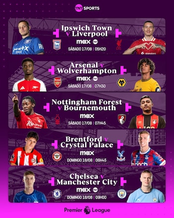 Señales de transmisión en México