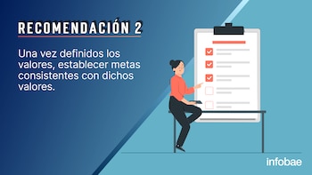 EJERCICIOS INECO 15/5/26