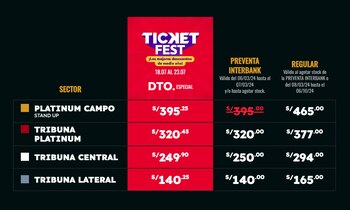 Niall Horan, ex One Direction,