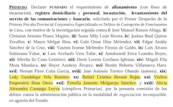 Resolución que declara fundado allanamiento a mujeres contratadas tras visitar a José Jerí.