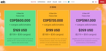Estos son los precios oficiales