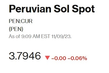 Así abrió el tipo de