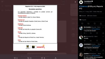 Estaciones de TransMilenio cerradas en