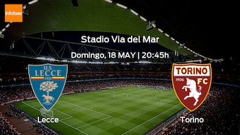 Lecce Torino