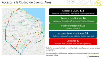 Cómo quedarán los accesos de