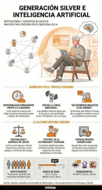 Imagen 3YOQGHVOLRAOLEYU2BKQZCXEZQ