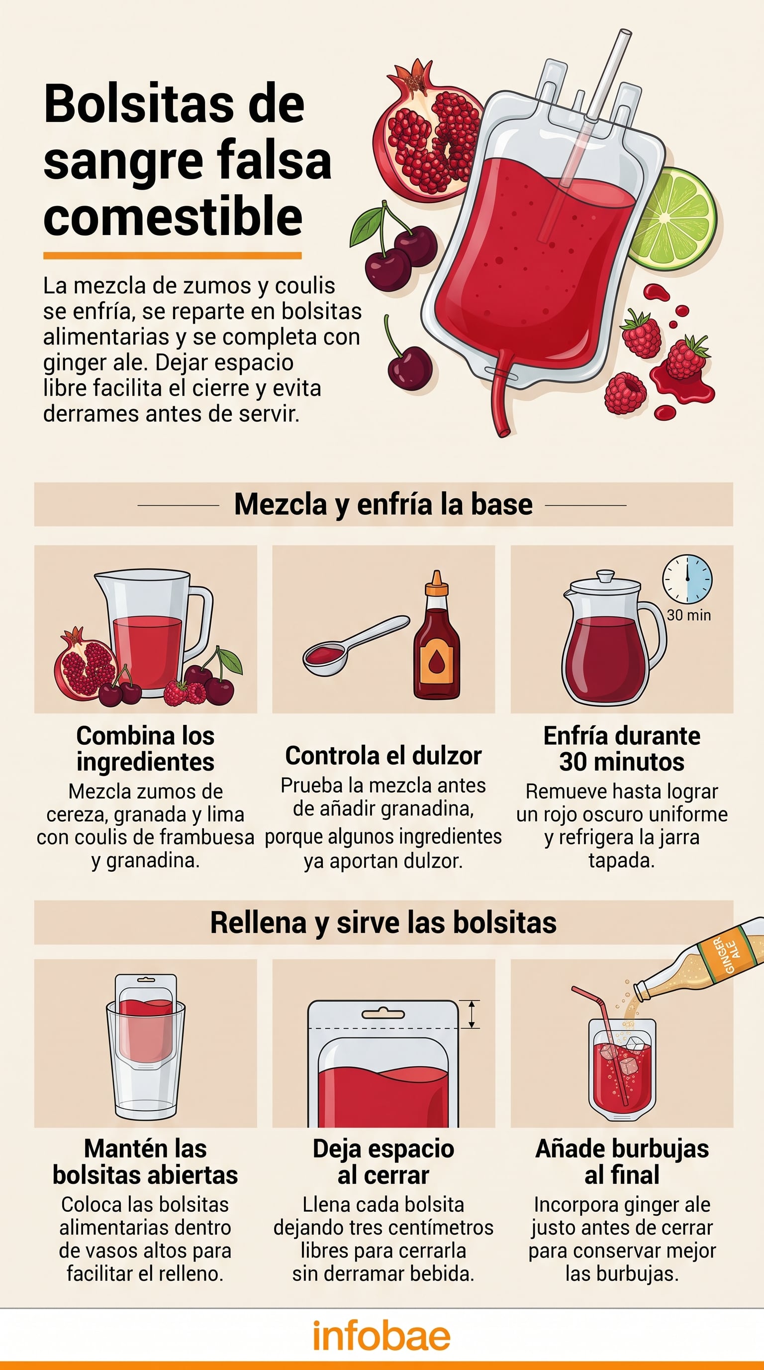 Una infografía de Infobae detalla las instrucciones paso a paso para elaborar y servir una bebida de frutas rojas en recipientes plásticos sellables. (Imagen Ilustrativa Infobae)