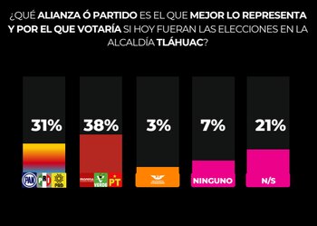 (Captura/GobiernarteMX)