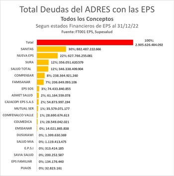 El usuario de X (antes