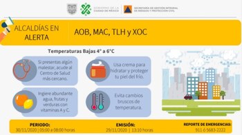 Alerta amarilla para las primeras