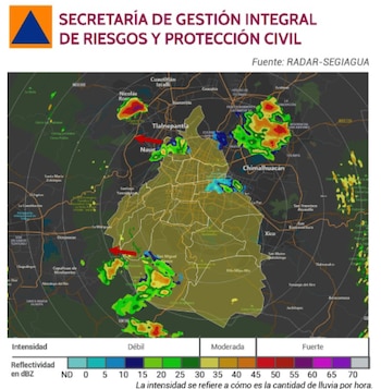 (X/@SGIRPC_CDMX)