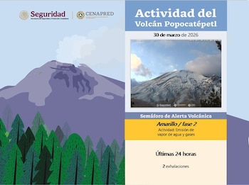Gráfico del CENAPRED con una ilustración de un volcán y una imagen real del Popocatépetl nevado, mostrando su actividad y la alerta volcánica