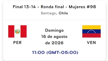 Programación del Perú vs Venezuela por el puesto 13 del Mundial Sub 17 de Vóley 2026.
