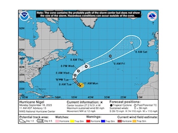 Expertos del Centro Nacional de