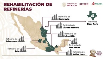 Plan de autosuficiencia energética que
