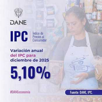 El IPC de 2025 siguió