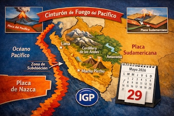 Mapa conceptual de Perú en el Cinturón de Fuego del Pacífico con placas tectónicas, volcanes, Andes, Amazonía y ciudades. Incluye logo del IGP y calendario del 29 de mayo de 2026.